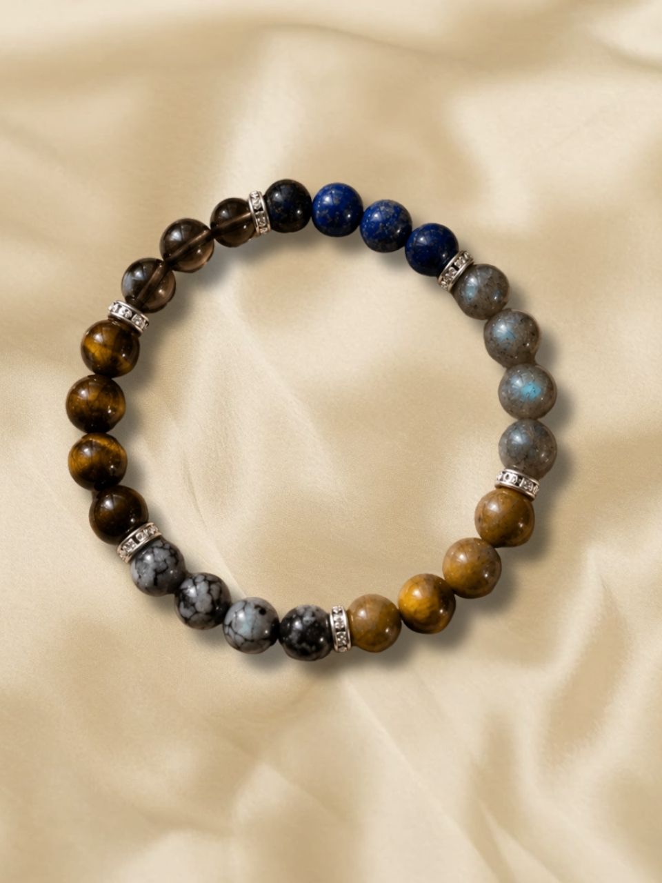 Mulank 7 Bracelet